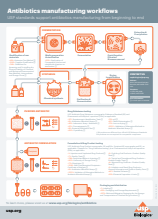 infographic thumbnail